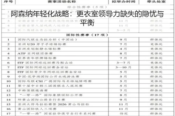 a-sen-na-nian-qing-hua-zhan-lve-geng-yi-shi-ling-dao-li-que-shi-de-yin-you-yu-ping-heng-2-206.jpg